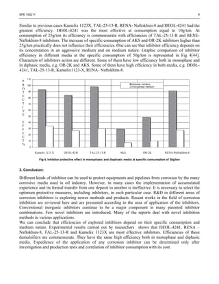 SPE 155211                                                                                                                   9


Similar to previous cases Kamelix 1123X, TAL-25-13-R, RENA- Naftokhim-8 and DEOL-4241 had the
greatest efficiency. DEOL-4241 was the most effective at consumption equal to 10g/ton. At
consumption of 25g/ton its efficiency is commensurate with efficiencies of TAL-25-13-R and RENE-
Naftokhim-8 inhibitors. The increase of specific consumption of AKS and OR-2K inhibitors higher than
25g/ton practically does not influence their efficiencies. One can see that inhibitor efficiency depends on
its concentration in an aggressive medium and on medium nature. Graphic comparison of inhibitor
efficiency in different media at the specific consumption of 50g/ton is represented in Fig 4[44].
Characters of inhibitors action are different. Some of them have low efficiency both in monophase and
in diphasic media, e.g. OR-2K and AKS. Some of them have high efficiency in both media, e.g. DEOL-
4241, TAL-25-13-R, Kamelix1123-X, RENA- Naftokhim-8.

 P
 R
 O
 T
 E
 C
 T
 I
 V
 E

 E
 F
 F
 E
 C
 T
 %

         Kamelix 1123 X        DEOL-4241          TAL-25-13-R           AKS              OR-2K           RENA-Naftokhlim-8

             Fig 4. Inhibitor protective effect in monophasic and diaphasic media at specific consumption of 50g/ton


3. Conclusion:

Different kinds of inhibitor can be used to protect equipments and pipelines from corrosion by the many
corrosive media used in oil industry. However, in many cases the implementation of accumulated
experience and its formal transfer from one deposit to another is ineffective. It is necessary to select the
optimum protective measures, including inhibitors, in each particular case. R&D in different areas of
corrosion inhibitors is exploring newer methods and products. Recent works in the field of corrosion
inhibition are reviewed here and are presented according to the area of application of the inhibitors.
Conventional inorganic inhibitors continue to be a major component in many patented inhibitor
combinations. Few novel inhibitors are introduced. Many of the reports deal with novel inhibition
methods in various applications.
We can conclude that efficiencies of explored inhibitors depend on their specific consumption and
medium nature. Experimental results carried out by researchers shows that DEOL-4241, RENA –
Naftokhim-8, TAL-25-13-R and Kamelix 1123X are most effective inhibitors. Efficiencies of these
demulsifiers are commensurate. They have the same high efficiency both in monophase and diphasic
media. Expedience of the application of any corrosion inhibitor can be determined only after
investigation and production tests and correlation of inhibitor consumption with its cost.
 
