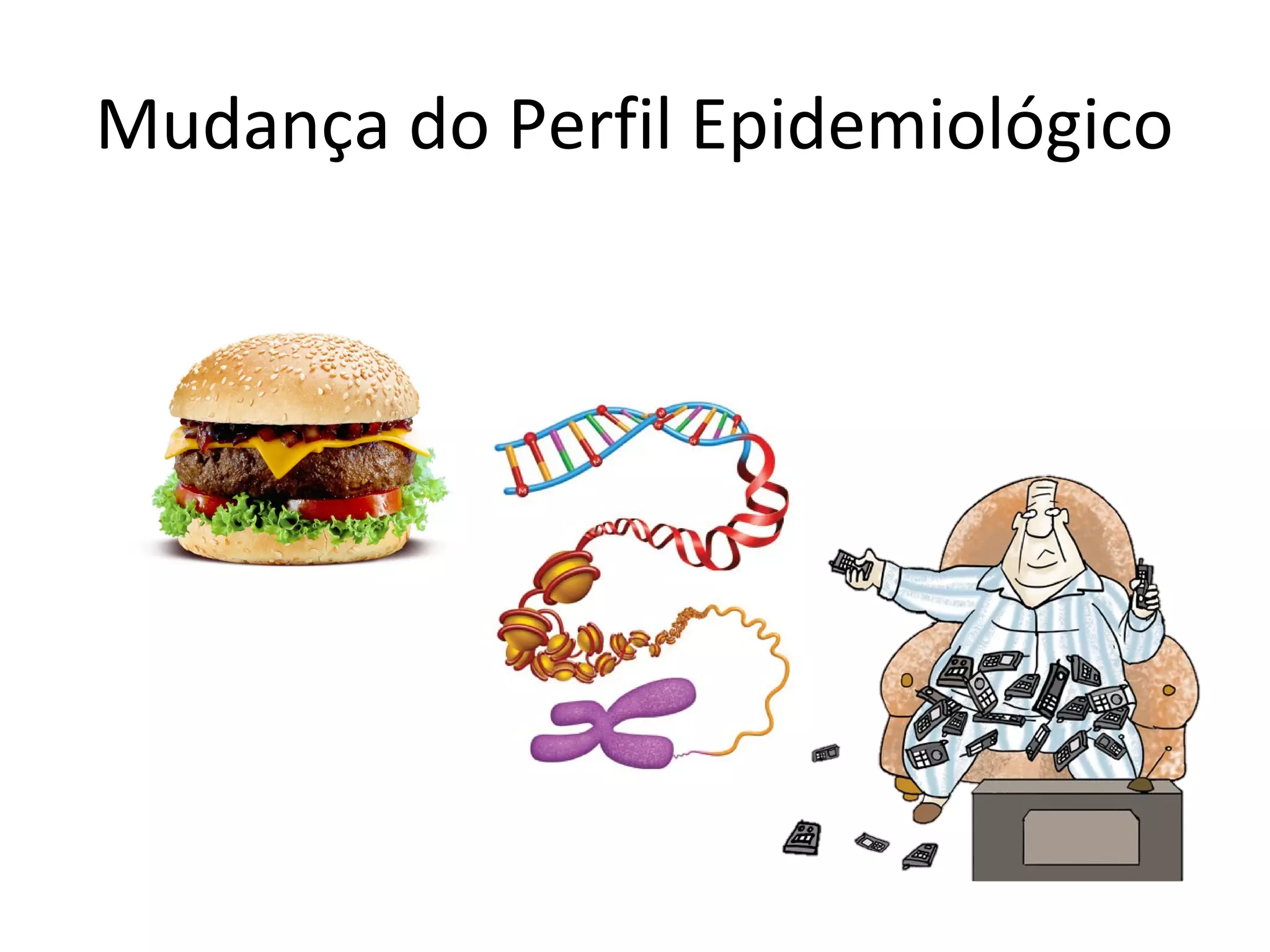 Mudança do Perfil Epidemiológico
 