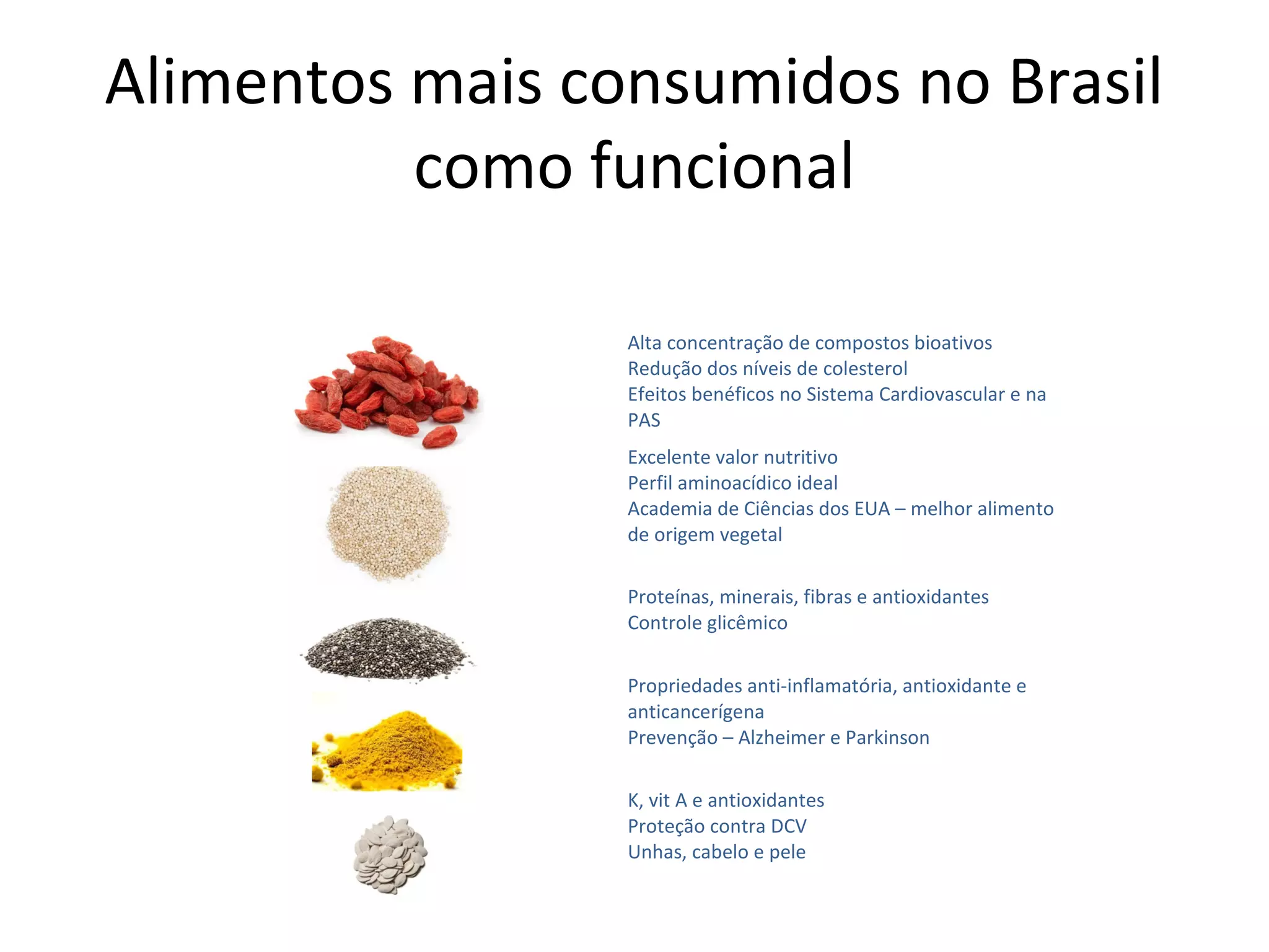 Alimentos mais consumidos no Brasil
como funcional
Alta concentração de compostos bioativos
Redução dos níveis de colesterol
Efeitos benéficos no Sistema Cardiovascular e na
PAS
Excelente valor nutritivo
Perfil aminoacídico ideal
Academia de Ciências dos EUA – melhor alimento
de origem vegetal
Proteínas, minerais, fibras e antioxidantes
Controle glicêmico
Propriedades anti-inflamatória, antioxidante e
anticancerígena
Prevenção – Alzheimer e Parkinson
K, vit A e antioxidantes
Proteção contra DCV
Unhas, cabelo e pele
 
