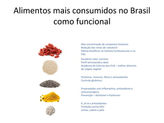 Alimentos mais consumidos no Brasil
como funcional
Alta concentração de compostos bioativos
Redução dos níveis de colesterol
Efeitos benéficos no Sistema Cardiovascular e na
PAS
Excelente valor nutritivo
Perfil aminoacídico ideal
Academia de Ciências dos EUA – melhor alimento
de origem vegetal
Proteínas, minerais, fibras e antioxidantes
Controle glicêmico
Propriedades anti-inflamatória, antioxidante e
anticancerígena
Prevenção – Alzheimer e Parkinson
K, vit A e antioxidantes
Proteção contra DCV
Unhas, cabelo e pele
 