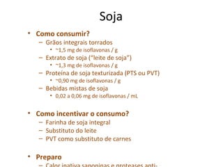 Soja
• Como consumir?
– Grãos integrais torrados
• ~1,5 mg de isoflavonas / g
– Extrato de soja (“leite de soja”)
• ~1,3 mg de isoflavonas / g
– Proteína de soja texturizada (PTS ou PVT)
• ~0,90 mg de isoflavonas / g
– Bebidas mistas de soja
• 0,02 a 0,06 mg de isoflavonas / mL
• Como incentivar o consumo?
– Farinha de soja integral
– Substituto do leite
– PVT como substituto de carnes
• Preparo
 