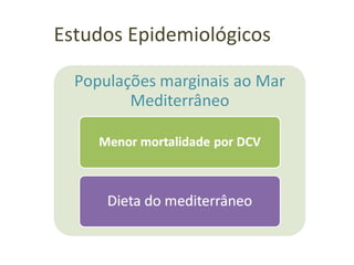 Estudos Epidemiológicos
 