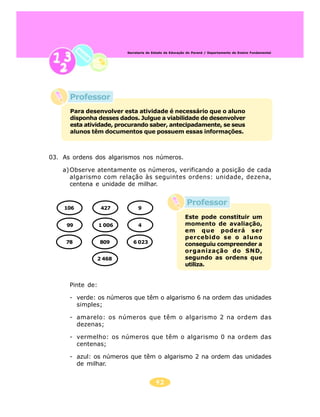 Secretaria de Estado da Educação do Paraná / Departamento de Ensino Fundamental




      Professor
      Para desenvolver esta atividade é necessário que o aluno
      disponha desses dados. Julgue a viabilidade de desenvolver
      esta atividade, procurando saber, antecipadamente, se seus
      alunos têm documentos que possuem essas informações.



03. As ordens dos algarismos nos números.

    a) Observe atentamente os números, verificando a posição de cada
       algarismo com relação às seguintes ordens: unidade, dezena,
       centena e unidade de milhar.


                                                          Professor
    106           427          9
                                                         Este pode constituir um
     99           1 006        4                         momento de avaliação,
                                                         em que poderá ser
                                                         percebido se o aluno
     78           809        6 023                       conseguiu compreender a
                                                         organização do SND,
              2 468                                      segundo as ordens que
                                                         utiliza.


      Pinte de:

      - verde: os números que têm o algarismo 6 na ordem das unidades
        simples;

      - amarelo: os números que têm o algarismo 2 na ordem das
        dezenas;

      - vermelho: os números que têm o algarismo 0 na ordem das
        centenas;

      - azul: os números que têm o algarismo 2 na ordem das unidades
        de milhar.


                                         42
 