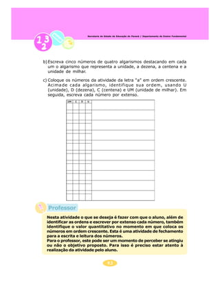 Secretaria de Estado da Educação do Paraná / Departamento de Ensino Fundamental




b) Escreva cinco números de quatro algarismos destacando em cada
   um o algarismo que representa a unidade, a dezena, a centena e a
   unidade de milhar.

c) Coloque os números da atividade da letra “a” em ordem crescente.
   Acima de cada algarismo, identifique sua ordem, usando U
   (unidade), D (dezena), C (centena) e UM (unidade de milhar). Em
   seguida, escreva cada número por extenso.




  Professor
 Nesta atividade o que se deseja é fazer com que o aluno, além de
 identificar as ordens e escrever por extenso cada número, também
 identifique o valor quantitativo no momento em que coloca os
 números em ordem crescente. Esta é uma atividade de fechamento
 para a escrita e leitura dos números.
 Para o professor, este pode ser um momento de perceber se atingiu
 ou não o objetivo proposto. Para isso é preciso estar atento à
 realização da atividade pelo aluno.


                                   43
 