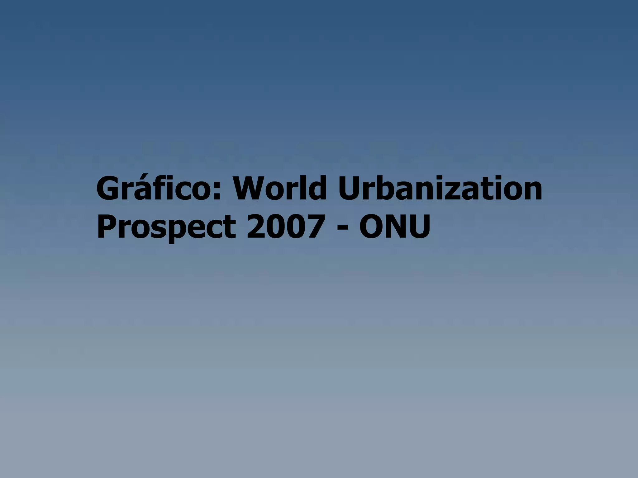 Gráfico: World Urbanization Prospect 2007 - ONU 