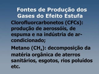 Clorofluorcarbonetos (CFCs): produção de aerossóis, de espuma e na indústria de ar-condicionado;  Metano (CH 4 ): decomposição da matéria orgânica de aterros sanitários, esgotos, rios poluídos etc.  Fontes de Produção dos Gases do Efeito Estufa  