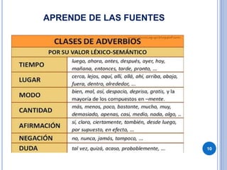APRENDE DE LAS FUENTES
10
 