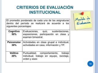 CRITERIOS DE EVALUACIÓN
INSTITUCIONAL
El promedio ponderado de cada una de las asignaturas
dentro del período se realizará de acuerdo a los
siguientes porcentajes:
Cognitivo
50%
Evaluaciones, quiz, sustentaciones,
exposiciones, participación en clase y
examen bimestral.
Psicomotor
30%
Actividades en clase grupal e individual,
actividades en casa, información y TP.
Volitivo
20%
Puntualidad, comportamiento, trabajo
individual, trabajo en equipo, reciclaje,
orden y aseo
13
 