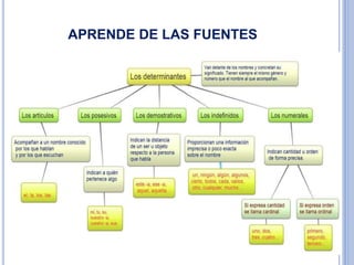 APRENDE DE LAS FUENTES
9
 