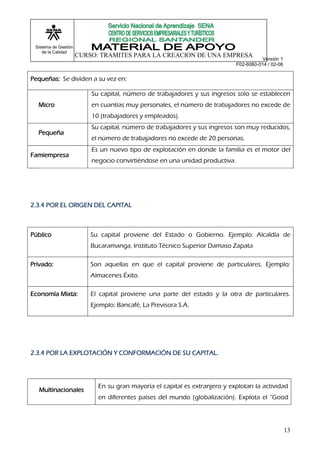 Sistema de Gestión
    de la Calidad
                      CURSO: TRAMITES PARA LA CREACION DE UNA EMPRESA
                                                                                        Versión 1
                                                                             F02-6060-014 / 02-06


Pequeñas: Se dividen a su vez en:

                          Su capital, número de trabajadores y sus ingresos solo se establecen
  Micro                   en cuantías muy personales, el número de trabajadores no excede de
                          10 (trabajadores y empleados).
                          Su capital, número de trabajadores y sus ingresos son muy reducidos,
  Pequeña
                          el número de trabajadores no excede de 20 personas.
                          Es un nuevo tipo de explotación en donde la familia es el motor del
Famiempresa
                          negocio convirtiéndose en una unidad productiva.




2.3.4 POR EL ORIGEN DEL CAPITAL



Público                   Su capital proviene del Estado o Gobierno. Ejemplo: Alcaldía de
                          Bucaramanga, Instituto Técnico Superior Damaso Zapata

Privado:                  Son aquellas en que el capital proviene de particulares. Ejemplo:
                          Almacenes Éxito.

Economía Mixta:           El capital proviene una parte del estado y la otra de particulares.
                          Ejemplo: Bancafé, La Previsora S.A.




2.3.4 POR LA EXPLOTACIÓN Y CONFORMACIÓN DE SU CAPITAL.




                            En su gran mayoría el capital es extranjero y explotan la actividad
  Multinacionales
                            en diferentes países del mundo (globalización). Explota el “Good




                                                                                                    13
 
