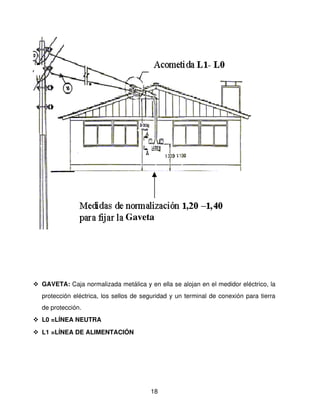 Gaveta




 GAVETA: Caja normalizada metálica y en ella se alojan en el medidor eléctrico, la 
   protección eléctrica, los sellos de seguridad y un terminal de conexión para tierra 
   de protección.
 L0 =LÍNEA NEUTRA

 L1 =LÍNEA DE ALIMENTACIÓN




                                         18
 