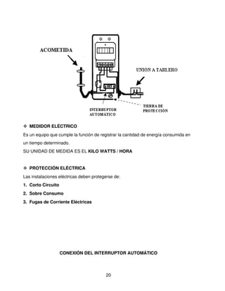  MEDIDOR ELÉCTRICO
Es un equipo que cumple la función de registrar la cantidad de energía consumida en 
un tiempo determinado.
SU UNIDAD DE MEDIDA ES EL KILO WATTS / HORA


 PROTECCIÓN ELÉCTRICA
Las instalaciones eléctricas deben protegerse de:
1. Corto Circuito
2. Sobre Consumo
3. Fugas de Corriente Eléctricas




                    CONEXIÓN DEL INTERRUPTOR AUTOMÁTICO




                                         20
 