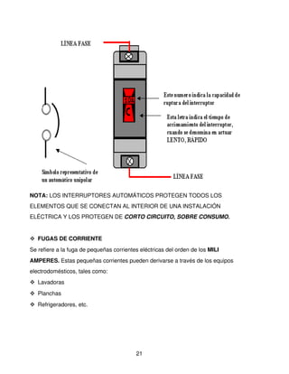 NOTA: LOS INTERRUPTORES AUTOMÁTICOS PROTEGEN TODOS LOS 
ELEMENTOS QUE SE CONECTAN AL INTERIOR DE UNA INSTALACIÓN 
ELÉCTRICA Y LOS PROTEGEN DE CORTO CIRCUITO, SOBRE CONSUMO.


 FUGAS DE CORRIENTE
Se refiere a la fuga de pequeñas corrientes eléctricas del orden de los MILI 
AMPERES. Estas pequeñas corrientes pueden derivarse a través de los equipos 
electrodomésticos, tales como:
 Lavadoras
 Planchas 
 Refrigeradores, etc.




                                          21
 