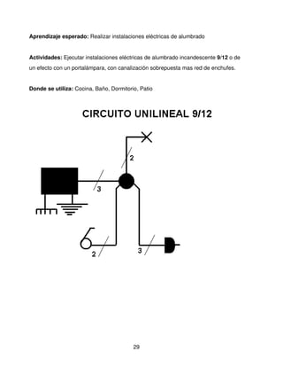 Aprendizaje esperado: Realizar instalaciones eléctricas de alumbrado 


Actividades: Ejecutar instalaciones eléctricas de alumbrado incandescente 9/12 o de 
un efecto con un portalámpara, con canalización sobrepuesta mas red de enchufes.


Donde se utiliza: Cocina, Baño, Dormitorio, Patio




                                         29
 