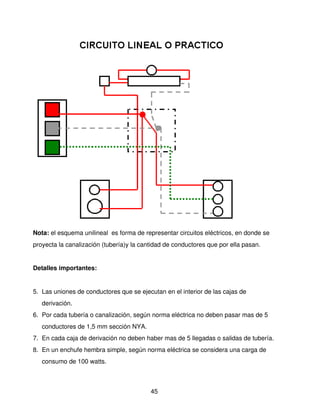 Nota: el esquema unilineal  es forma de representar circuitos eléctricos, en donde se 
proyecta la canalización (tubería)y la cantidad de conductores que por ella pasan. 


Detalles importantes:


5. Las uniones de conductores que se ejecutan en el interior de las cajas de 
   derivación.
6. Por cada tubería o canalización, según norma eléctrica no deben pasar mas de 5 
   conductores de 1,5 mm sección NYA.
7. En cada caja de derivación no deben haber mas de 5 llegadas o salidas de tubería.
8. En un enchufe hembra simple, según norma eléctrica se considera una carga de 
   consumo de 100 watts.



                                          45
 