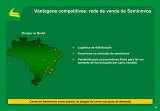 Vantagens competitivas: rede de venda de Seminovos



35 lojas no Brasil



                                        Logística de distribuição

                                        Know-how no mercado de seminovos

                                        Vendendo para consumidores finais para ter um
                                        aumento de lucro líquido por carro vendido




      Carros do Seminovos como pulmão do aluguel de carros em picos de demanda

                                                                                        16
 