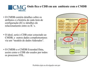Onde fica o CDB em um  ambiente com o CMDB   O CMDB contém detalhes sobre os atributos e a história de cada ítem de configuração (IC) e detalhes do  relacionamento entre os IC´s. O ideal, seria o CDB estar conectado ao CMDB, e  outros dados complementares via um “modelo de dados federados”. O CMDB e o CMDB Extended Data, assim como o CDB são usados por todos os processos ITIL. 
