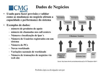 Dados de Negócios Usado para fazer previsão e validar como as mudanças no negócio afetam a capacidade e performance do sistema Exemplos de dados: número de produtos de apoio número de chamadas nos call centers  Número e localização de lpar´s  Número de Usuários registrados em um sistema  Número de PCs  Novas workloads  Variações sazonais de workloads  Número de transações de negócios via web site Source: http://www.informit.com/articles/article.asp?p=31077&seqNum=3&rl=1 