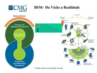 BSM– Da Visão a Realidade 