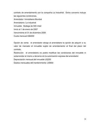 contrato de arrendamiento con la compañía La Industrial. Dicho convenio incluye
las siguientes condiciones.
Arrendador: Inmobiliaria Mundial
Arrendatario: La industrial
Inmueble: Bodega de 500 mts2
Inicio el 1 de enero de 2007
Vencimiento el 31 de diciembre 2008
Cuota mensual U$4000
Opción de venta: el arrendador otorga al arrendatario la opción de adquirir a su
valor de mercado el inmueble sujeto de arrendamiento al final del plazo del
contrato.
Restricción: el arrendatario no podrá modificar las condiciones del inmueble ni
subarrendar el mismo a terceros sin la autorización expresa del arrendador.
Depreciación mensual del inmueble US250
Gastos mensuales del mantenimiento: US850
14
 