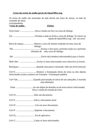 •Lista das teclas de atalho gerais do OpenOffice.org
As teclas de atalho são mostradas do lado direito das listas de menus, ao lado do
comando de menu
correspondente.
Teclas de atalho
Efeitos
Tecla Enter ….......................Ativa o botão em foco na caixa de diálogo
Esc …...................................Termina a ação ou fecha a caixa de diálogo. Se estiver na
Ajuda do OpenOffice.org: sob um nível.
Barra de espaço...................Alterna a caixa de seleção realçada em uma caixa de
diálogo.
Tab..................................................Avança o foco para a próxima seção ou o próximo
elemento de uma caixa de diálogo.
Del …..............................................Envia o(s) item(ns) selecionado(s) para a lixeira.
Shift+Del ….............................Exclui os itens selecionados sem colocá-los na lixeira.
Backspace …...........................Quando uma pasta é mostrada: sobe um nível (retorna)
Ctrl+F.......................................Remove a formatação direta do texto ou dos objetos
selecionados (como acontece em Formatar - Formatação padrão)
Ctrl+Tab.............................Quando posicionado no início de um cabeçalho, é inserida
uma tabulação.
Enter ….......................... (se um objeto de desenho ou de texto estiver selecionado)
Ativa o modo de entrada de texto.
Ctrl+O.................................Abre um documento.
Ctrl+S ….............................Salva o documento atual.
Ctrl+N …............................. Cria um novo documento.
Ctrl+P …..............................Imprime o documento.
Ctrl+Q …............................. Sai do aplicativo.
Ctrl+C..................................Copia os itens selecionados.

 