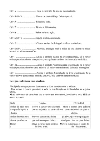 Ctrl+V …............................ Cola o conteúdo da área de transferência.
Ctrl+Shift+V...................... Abre a caixa de diálogo Colar especial.
Ctrl+A …........................... Seleciona tudo.
Ctrl+Z …........................... Desfaz a última ação.
Ctrl+Y …......................... Refaz a última ação.
Ctrl+Shift+Y …..................Repete o último comando.
Ctrl+F …..............................Chama a caixa de diálogo:Localizar e substituir.
Ctrl+Shift+J ….................... Alterna a exibição entre o modo de tela inteira e o modo
normal no Writer ou no Calc
Ctrl+I …..............................Aplica o atributo Itálico na área selecionada. Se o cursor
estiver posicionado em uma palavra, essa palavra também será marcada em itálico.
Ctrl+Bp..................................Alica o atributo Negrito na área selecionada. Se o cursor
estiver posicionado sobre uma palavra, tal palavra também será colocada em negrito.
Ctrl+U...................................Aplica o atributo Sublinhado na área selecionada. Se o
cursor estiver posicionado em uma palavra, esta também será sublinhada.
Navegar e selecionar com o teclado
Você pode navegar por um documento e fazer seleções com o teclado.
•Para mover o cursor, pressione a tecla ou combinação de teclas dadas na seguinte
tabela.
•Para selecionar os caracteres sob o cursor em movimento, pressione a tecla Shift ao
mover o cursor.
Tecla
Teclas de seta para
a esquerda e para a

Função

+Tecla Ctrl

Move o cursor um caractere Move o cursor uma palavra
para a esquerda ou para a direita para a esquerda ou para a

direita.

direita.

Teclas de setas para

Move o cursor uma linha

(Ctrl+Alt) Move o parágrafo

cima e para baixo

para cima ou para baixo.

atual para cima ou para baixo

Move o cursor para o início
da linha atual.

Move o cursor para o início do
do documento.

Home
d

 