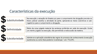 Características da execução
 