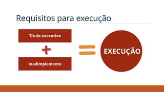 Requisitos para execução
 