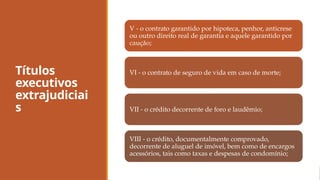 Títulos
executivos
extrajudiciai
s
V - o contrato garantido por hipoteca, penhor, anticrese
ou outro direito real de garantia e aquele garantido por
caução;
VI - o contrato de seguro de vida em caso de morte;
VII - o crédito decorrente de foro e laudêmio;
VIII - o crédito, documentalmente comprovado,
decorrente de aluguel de imóvel, bem como de encargos
acessórios, tais como taxas e despesas de condomínio;
 