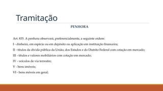 Tramitação
PENHORA
Art. 835. A penhora observará, preferencialmente, a seguinte ordem:
I - dinheiro, em espécie ou em depósito ou aplicação em instituição financeira;
II - títulos da dívida pública da União, dos Estados e do Distrito Federal com cotação em mercado;
III - títulos e valores mobiliários com cotação em mercado;
IV - veículos de via terrestre;
V - bens imóveis;
VI - bens móveis em geral;
 