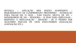 SETENÇA – APELAÇÃO SEM EFEITO SUSPENSIVO –
REQUERIMENTO DE CUMPRIMENTO PROVISÓRIO – INTIMAÇÃO
PARA PAGAR EM 15 DIAS – NÃO PAGOU: MULTA DE 10% +
HONORÁRIOS DE 10% - PENHORA - 15 DIAS PARA IMPUGNAR –
RESPOSTA À IMPUGNAÇÃO - DECISÃO – SE O PEDIDO FOR
ACOLHIDO INICIAM OS ATOS EXECUTÓRIOS (AVALIAÇÃO,
ALIENAÇÃO, ETC.).
 