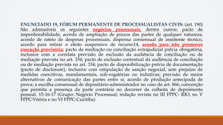 ENUNCIADO 19, FÓRUM PERMANENTE DE PROCESSUALISTAS CIVIS: (art. 190)
São admissíveis os seguintes negócios processuais, dentre outros: pacto de
impenhorabilidade, acordo de ampliação de prazos das partes de qualquer natureza,
acordo de rateio de despesas processuais, dispensa consensual de assistente técnico,
acordo para retirar o efeito suspensivo de recurso14, acordo para não promover
execução provisória; pacto de mediação ou conciliação extrajudicial prévia obrigatória,
inclusive com a correlata previsão de exclusão da audiência de conciliação ou de
mediação prevista no art. 334; pacto de exclusão contratual da audiência de conciliação
ou de mediação prevista no art. 334; pacto de disponibilização prévia de documentação
(pacto de disclosure), inclusive com estipulação de sanção negocial, sem prejuízo de
medidas coercitivas, mandamentais, sub-rogatórias ou indutivas; previsão de meios
alternativos de comunicação das partes entre si; acordo de produção antecipada de
prova; a escolha consensual de depositário-administrador no caso do art. 866; convenção
que permita a presença da parte contrária no decorrer da colheita de depoimento
pessoal. 15-16-17 (Grupo: Negócio Processual; redação revista no III FPPC- RIO, no V
FPPC-Vitória e no VI FPPC-Curitiba)
 