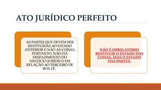 ATO JURÍDICO PERFEITO
AS PARTES QUE DEVEM SER
RESTITUÍDAS AO ESTADO
ANTERIOR E NÃO AS COISAS,
PORTANTO, NÃO HÁ
DESFAZIMENTO DO
NEGÓCIO JURÍDICO EM
RELAÇÃO AO TERCEIRO DE
BOA FÉ.
NÃO É OBRIGATÓRIO
RESTITUIR O ESTADO DAS
COISAS, MAS O ESTADO
DAS PARTES.
 