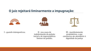 O juiz rejeitará liminarmente a impugnação:
I - quando intempestivos; II - nos casos de
indeferimento da petição
inicial e de improcedência
liminar do pedido;
III - manifestamente
protelatórios, o que
caracteriza ato atentatório à
dignidade da justiça
 