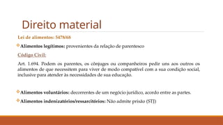 Direito material
Lei de alimentos: 5478/68
Alimentos legítimos: provenientes da relação de parentesco
Código Civil:
Art. 1.694. Podem os parentes, os cônjuges ou companheiros pedir uns aos outros os
alimentos de que necessitem para viver de modo compatível com a sua condição social,
inclusive para atender às necessidades de sua educação.
Alimentos voluntários: decorrentes de um negócio jurídico, acordo entre as partes.
Alimentos indenizatórios/ressarcitórios: Não admite prisão (STJ)
 
