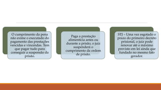 O cumprimento da pena
não exime o executado do
pagamento das prestações
vencidas e vincendas. Tem
que pagar tudo para
conseguir a suspensão da
prisão.
Paga a prestação
alimentícia antes ou
durante a prisão, o juiz
suspenderá o
cumprimento da ordem
de prisão.
STJ – Uma vez esgotado o
prazo do primeiro decreto
prisional, o juiz pode
renovar até o máximo
previsto em lei ainda que
fundado no mesmo fato
gerador.
 