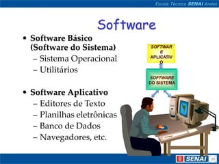 Material aula informática básica | PPTX