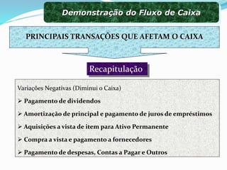 Variações Negativas (Diminui o Caixa)
 Pagamento de dividendos
 Amortização de principal e pagamento de juros de empréstimos
 Aquisições a vista de item para Ativo Permanente
 Compra a vista e pagamento a fornecedores
 Pagamento de despesas, Contas a Pagar e Outros
Demonstração do Fluxo de Caixa
PRINCIPAIS TRANSAÇÕES QUE AFETAM O CAIXA
Recapitulação
 