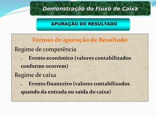 Formas de apuração de Resultado
Regime de competência
. Evento econômico (valores contabilizados
conforme ocorrem)
Regime de caixa
. Evento financeiro (valores contabilizados
quando da entrada ou saída do caixa)
Demonstração do Fluxo de Caixa
APURAÇÃO DO RESULTADO
 