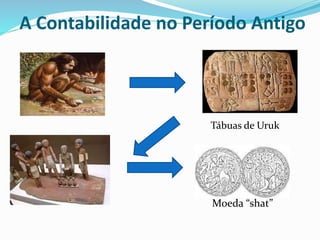 A Contabilidade no Período Antigo
Moeda “shat”
Tábuas de Uruk
 