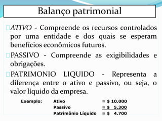 Balanço patrimonial
ATIVO - Compreende os recursos controlados
por uma entidade e dos quais se esperam
benefícios econômicos futuros.
PASSIVO - Compreende as exigibilidades e
obrigações.
PATRIMONIO LIQUIDO - Representa a
diferença entre 0 ativo e passivo, ou seja, 0
valor líquido da empresa.
Exemplo: Ativo = $ 10.000
Passivo = $ 5.300
Patrimônio Líquido = $ 4.700
 