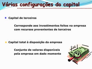 Várias configurações do capital
Capital de terceiros
Corresponde aos investimentos feitos na empresa
com recursos provenientes de terceiros
Capital total à disposição da empresa
Conjunto de valores disponíveis
pela empresa em dado momento
 