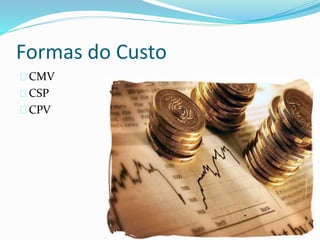 Formas do Custo
CMV
CSP
CPV
 