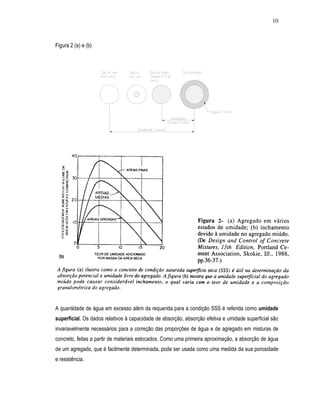 10
Figura 2 (a) e (b)
A quantidade de água em excesso além da requerida para a condição SSS é referida como umidade
superficial. Os dados relativos à capacidade de absorção, absorção efetiva e umidade superficial são
invariavelmente necessários para a correção das proporções de água e de agregado em misturas de
concreto, feitas a partir de materiais estocados. Como uma primeira aproximação, a absorção de água
de um agregado, que é facilmente determinada, pode ser usada como uma medida da sua porosidade
e resistência.
2-
 