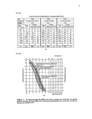 15
Fig. 4(a)
Fig. 4(b)
4
 