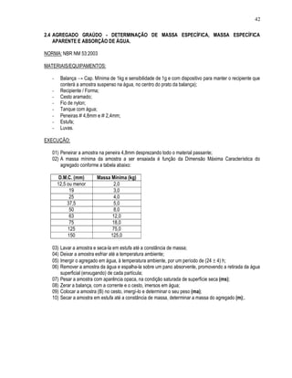 42
2.4 AGREGADO GRAÚDO - DETERMINAÇÃO DE MASSA ESPECÍFICA, MASSA ESPECÍFICA
APARENTE E ABSORÇÃO DE ÁGUA.
NORMA: NBR NM 53:2003
MATERIAIS/EQUIPAMENTOS:
- Balança → Cap. Mínima de 1kg e sensibilidade de 1g e com dispositivo para manter o recipiente que
conterá a amostra suspenso na água, no centro do prato da balança);
- Recipiente / Forma;
- Cesto aramado;
- Fio de nylon;
- Tanque com água;
- Peneiras # 4,8mm e # 2,4mm;
- Estufa;
- Luvas.
EXECUÇÃO:
01) Peneirar a amostra na peneira 4,8mm desprezando todo o material passante;
02) A massa mínima da amostra a ser ensaiada é função da Dimensão Máxima Característica do
agregado conforme a tabela abaixo:
D.M.C. (mm) Massa Mínima (kg)
12,5 ou menor 2,0
19 3,0
25 4,0
37,5 5,0
50 8,0
63 12,0
75 18,0
125 75,0
150 125,0
03) Lavar a amostra e seca-la em estufa até a constância de massa;
04) Deixar a amostra esfriar até a temperatura ambiente;
05) Imergir o agregado em água, à temperatura ambiente, por um período de (24 ± 4) h;
06) Remover a amostra da água e espalha-la sobre um pano absorvente, promovendo a retirada da água
superficial (enxugando) de cada partícula;
07) Pesar a amostra com aparência opaca, na condição saturada de superfície seca (ms);
08) Zerar a balança, com a corrente e o cesto, imersos em água;
09) Colocar a amostra (B) no cesto, imergí-lo e determinar o seu peso (ma);
10) Secar a amostra em estufa até a constância de massa, determinar a massa do agregado (m);.
 