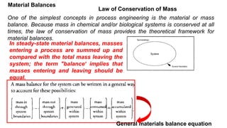 Component Balance Comprehensive Guide to Material Balances in Process Engineering | PPTX