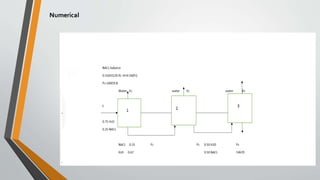 Material balance for multiple units without chemical equation | PPTX