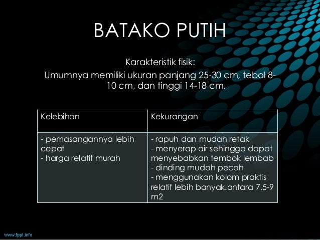Material bangunan dinding interior