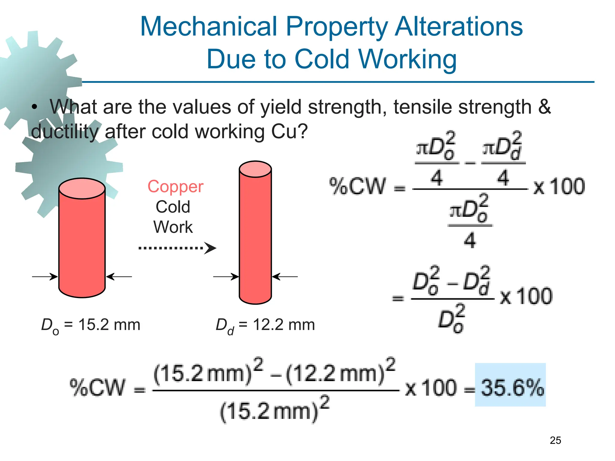 • What are the values of yield strength, tensile strength &
ductility after cold working Cu?
Mechanical Property Alterations
Due to Cold Working
Do = 15.2 mm
Cold
Work
Dd = 12.2 mm
Copper
25
 